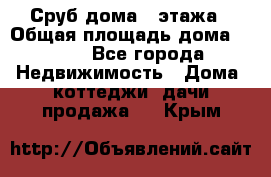 Сруб дома 2 этажа › Общая площадь дома ­ 200 - Все города Недвижимость » Дома, коттеджи, дачи продажа   . Крым